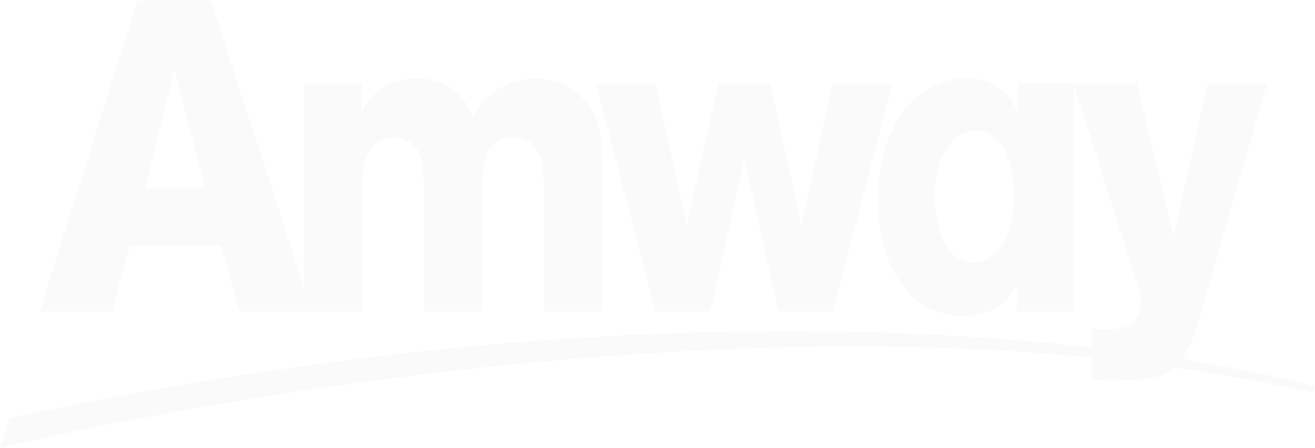 Главная страница Справочного центра Amway Central Asia